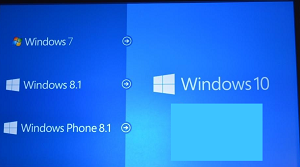 How to Upgrade Windows 7 or 8 or 8.1 to Windows 10